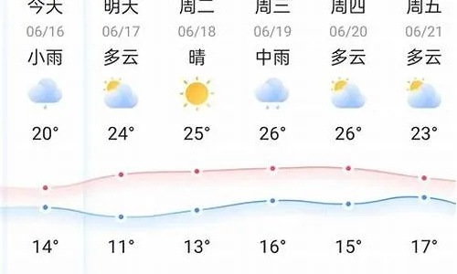 牡丹江天气预报(牡丹江天气预报30天准确 一个月) 牡丹江天气预报(牡丹江天气预报30天准确 一个月)