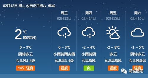 郸城天气（郸城天气预报）