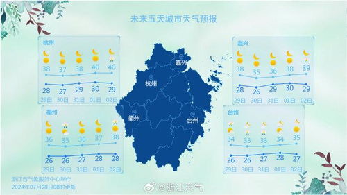 北镇天气预报(北镇天气预报40天准确 一个月) 北镇天气预报(北镇天气预报40天准确 一个月)