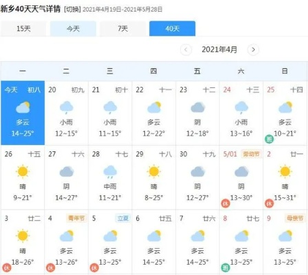 张家港天气(张家港天气预报40天准确查询) 张家港天气(张家港天气预报40天准确查询)