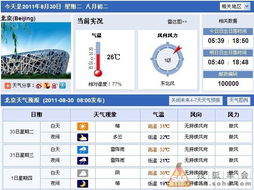 北京30天天气预报最准确(北京30天天气预报最新) 北京30天天气预报最准确(北京30天天气预报最新)
