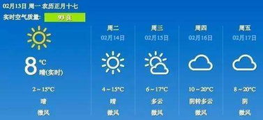 绍兴气象信息网(绍兴气象信息临近预报) 绍兴气象信息网(绍兴气象信息临近预报)