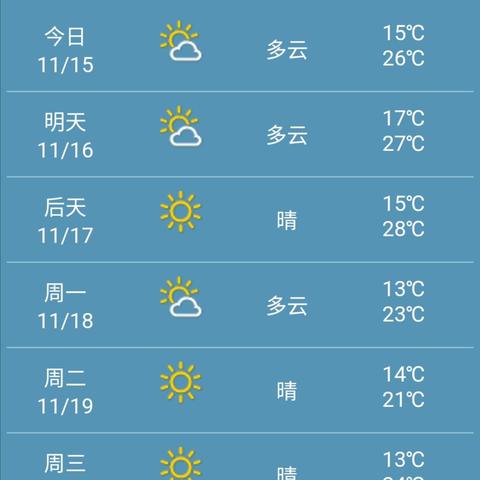 天气预报15天查询几点几分下雨(实时天气预报几点有雨下载安装下载_查看15日天气) 天气预报15天查询几点几分下雨(实时天气预报几点有雨下载安装下载_查看15日天气)