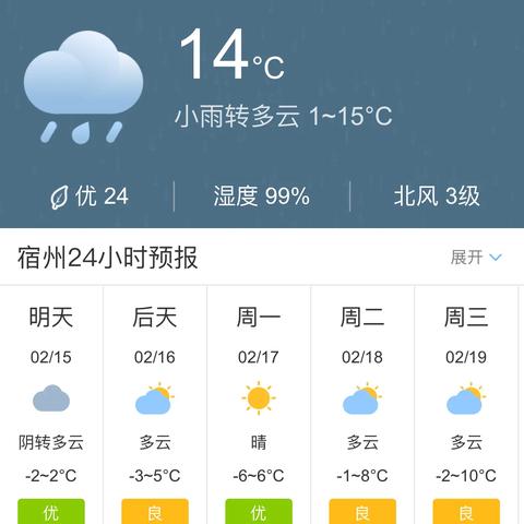 天气预报15天查询几点几分下雨(实时天气预报几点有雨下载安装下载_查看15日天气) 天气预报15天查询几点几分下雨(实时天气预报几点有雨下载安装下载_查看15日天气)