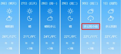克拉玛依天气预报（克拉玛依天气预报7天准确一览表）