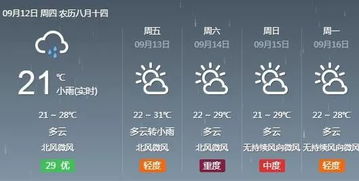 济宁天气预报查询一周(济宁天气预报?) 济宁天气预报查询一周(济宁天气预报?)