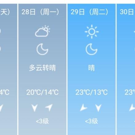 南昌天气预报10天（南昌天气预报10天查询最新消息）