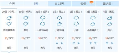 今天气象最新消息(今天气象最新消息新闻) 今天气象最新消息(今天气象最新消息新闻)
