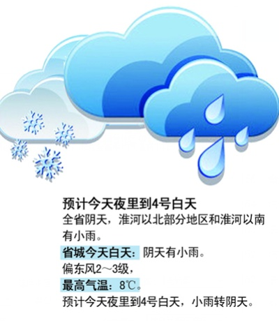 下周我省雨雪天气(下周雨雪预报) 下周我省雨雪天气(下周雨雪预报)