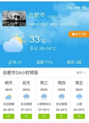 安徽省天气预报一周(安徽天气报告) 安徽省天气预报一周(安徽天气报告)
