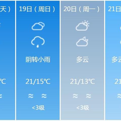 四川成都天气(四川成都天气预报15天查询最新消息) 四川成都天气(四川成都天气预报15天查询最新消息)