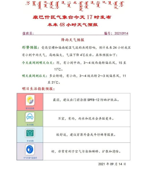 东胜天气预报（康巴什天气预报）