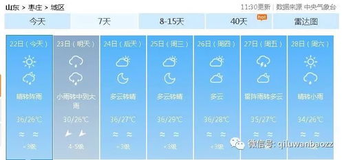 枣庄天气预报(枣庄天气预报最新7天) 枣庄天气预报(枣庄天气预报最新7天)