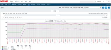 全国温度实时监测(全国温度实时监测排行怎么查询) 全国温度实时监测(全国温度实时监测排行怎么查询)