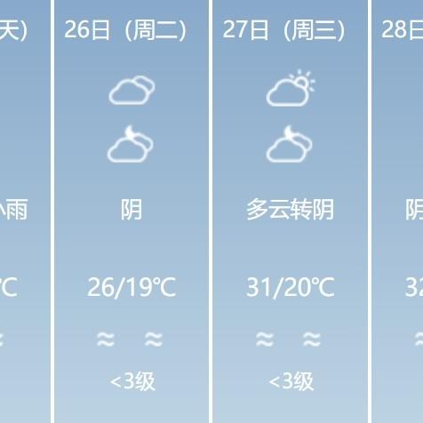 铜仁天气预报15天查询(贵州天气预报7天查询) 铜仁天气预报15天查询(贵州天气预报7天查询)