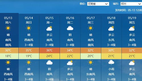 南通天气预报15天查询（南通天气预报15天30天）