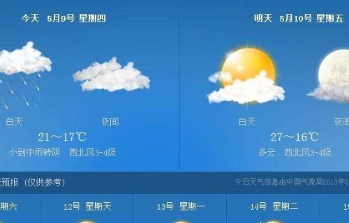 能看云图的天气软件（能看云图的天气软件FLO）