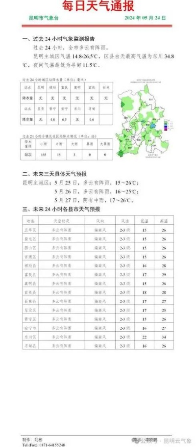 西双版纳天气(西双版纳天气预报15天查询结果丽江天气) 西双版纳天气(西双版纳天气预报15天查询结果丽江天气)