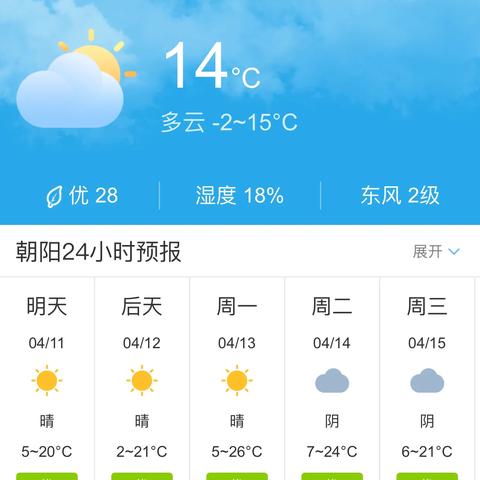 辽宁朝阳天气(辽宁朝阳天气预报最新7天) 辽宁朝阳天气(辽宁朝阳天气预报最新7天)