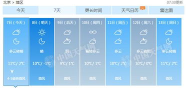 北京天气预警发布最新(北京天气预报最新发布) 北京天气预警发布最新(北京天气预报最新发布)
