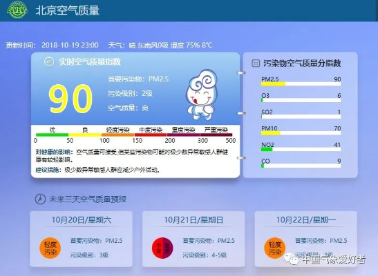 中国气象官方正版下载（中国气象官方正版下载免费安装）