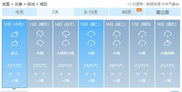 曲靖天气（曲靖天气预报30天查询结果）