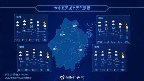 上虞未来30天天气预报（上虞天气预报三十天）