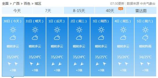 广西最新天气预报(广西最新天气预报7天) 广西最新天气预报(广西最新天气预报7天)