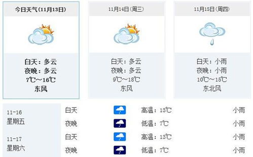 合肥天气预报（合肥天气预报一周 7天）