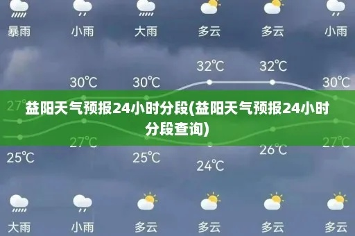 益阳天气预报15天（益阳天气预报15天查询百度知道一下）