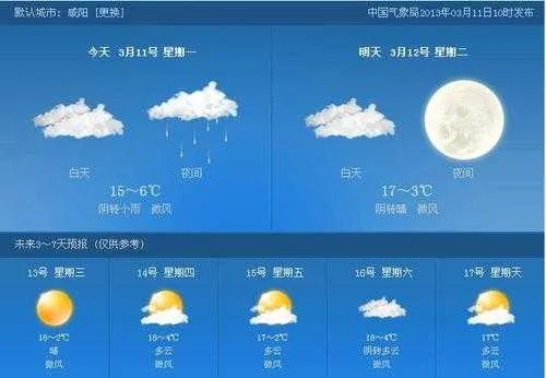 天气预报20天查询的简单介绍