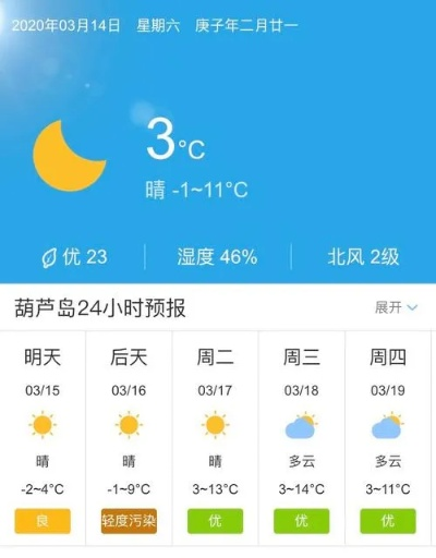 永吉县天气预报（永吉县天气预报40天查询）
