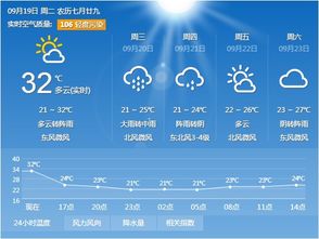 杭州天气40天（杭州30天天气预报准确一览表）