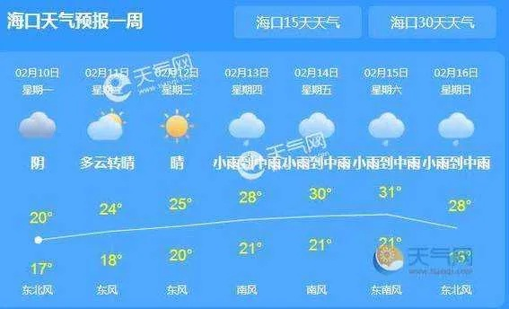 三亚天气预报15天(海口天气预报15天) 三亚天气预报15天(海口天气预报15天)
