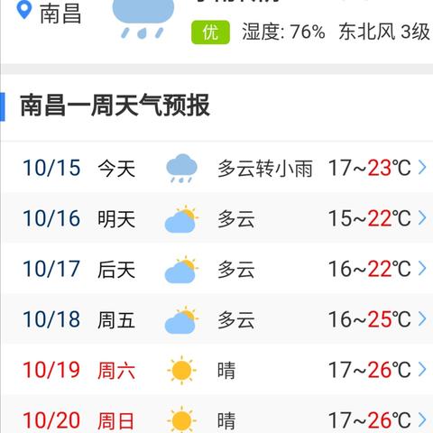 南昌一周天气预报（未来南昌一周天气预报）