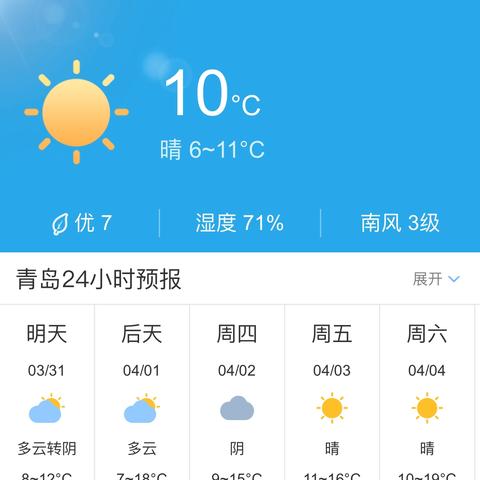 未来20天天气预报（青岛未来20天天气预报）