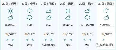 48小时天气预报(桦甸市未来48小时天气预报) 48小时天气预报(桦甸市未来48小时天气预报)