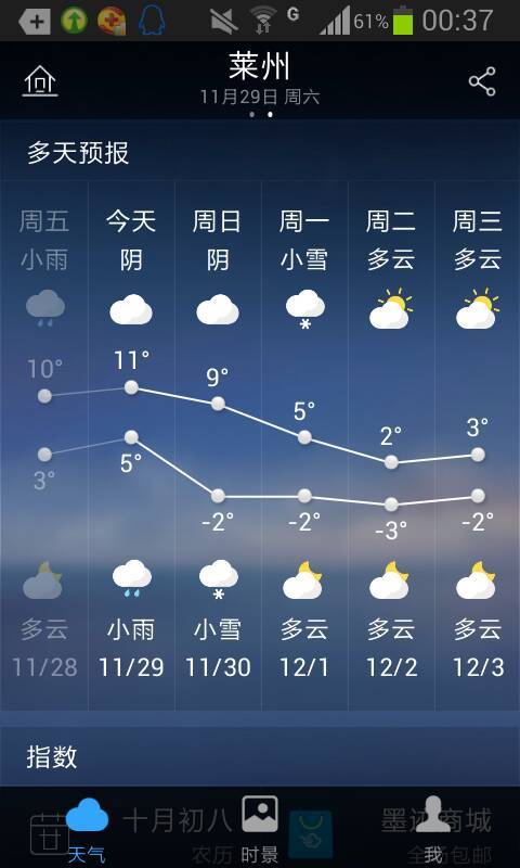 莱州天气(莱州天气预报30 天) 莱州天气(莱州天气预报30 天)
