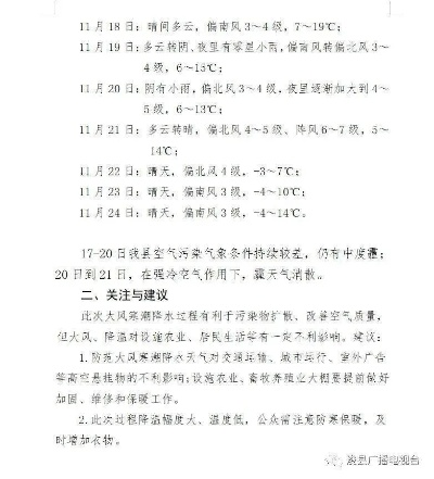 浚县天气预报(郑州天气预报) 浚县天气预报(郑州天气预报)