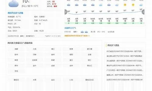 利川天气预报（利川天气预报15天）