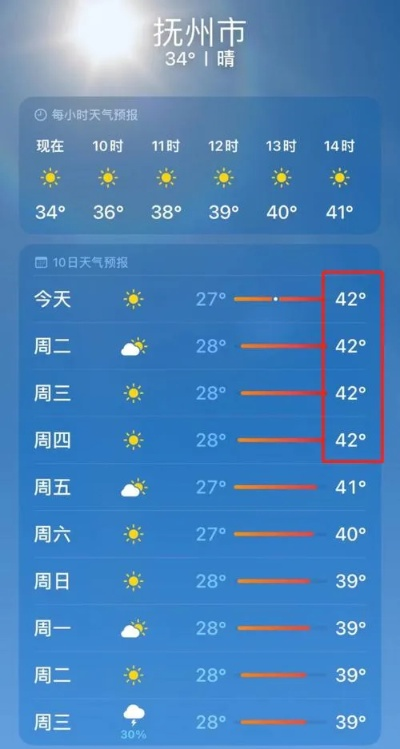 江西抚州天气预报（江西抚州天气预报广昌天气情况）