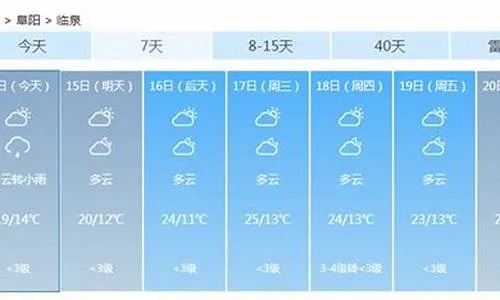 临泉天气预报15天（临泉天气预报15天30天）