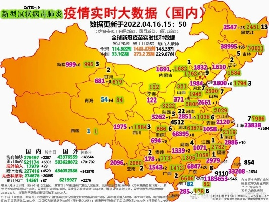 全国疫情最新消息今天实时(全国疫情最新动态今天) 全国疫情最新消息今天实时(全国疫情最新动态今天)