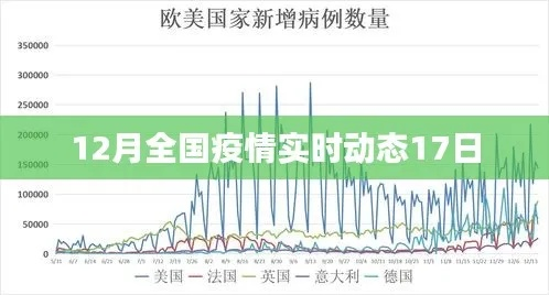 全国疫情最新消息今天实时(全国疫情最新动态今天) 全国疫情最新消息今天实时(全国疫情最新动态今天)
