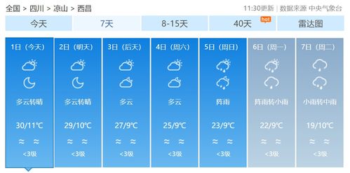 夏津天气预报(夏津天气预报15天中国天气网查询结果) 夏津天气预报(夏津天气预报15天中国天气网查询结果)