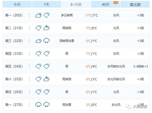 新蔡天气预报(新蔡天气预报15天查询免费) 新蔡天气预报(新蔡天气预报15天查询免费)