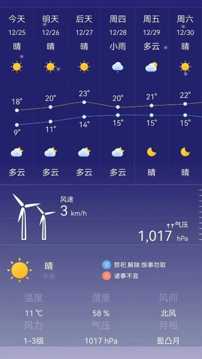 天气预报实时24小时（天气预报实时24小时台风天气预报）