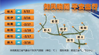 黑龙江天气最新预报(黑龙江天气最新预报一周) 黑龙江天气最新预报(黑龙江天气最新预报一周)