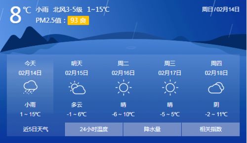 天气预报预警（天气预报预警信号）