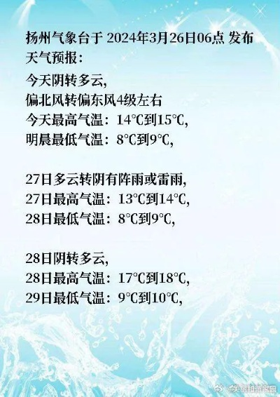 今日扬州天气（今日扬州天气情况）